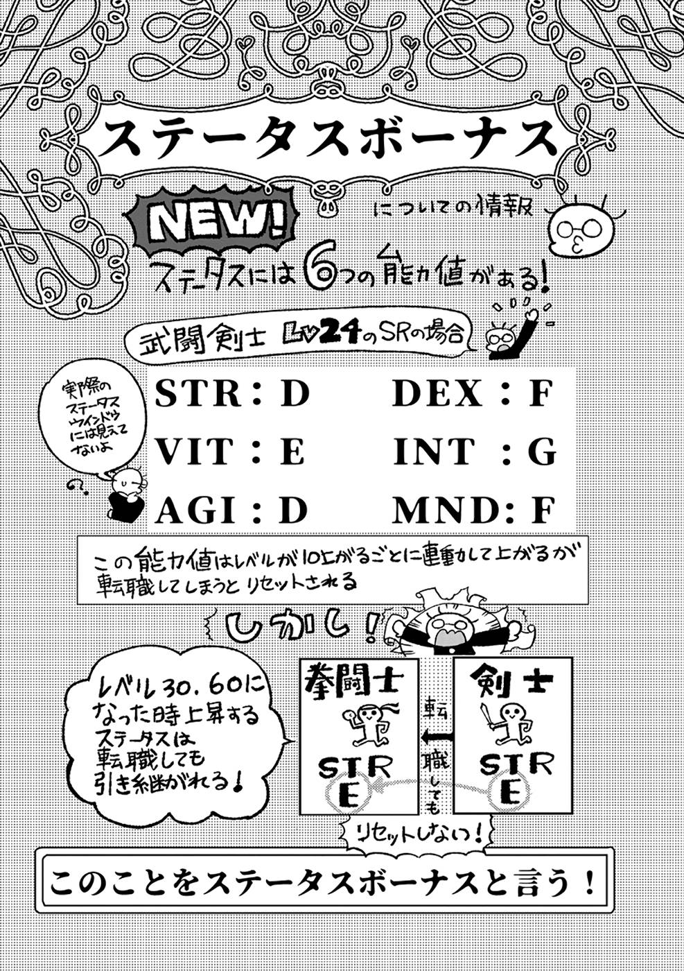Ore, Yuusha janai desu kara. - VR Sekai no Chouten ni Kunrin Seshi Otoko. Tenseishi, Level 1 no Mushoku kara Restart suru Chap 12 - Next Chap 13