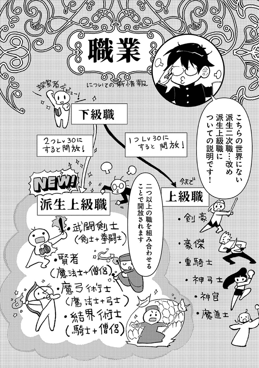 Ore, Yuusha janai desu kara. - VR Sekai no Chouten ni Kunrin Seshi Otoko. Tenseishi, Level 1 no Mushoku kara Restart suru Chap 12 - Next Chap 13