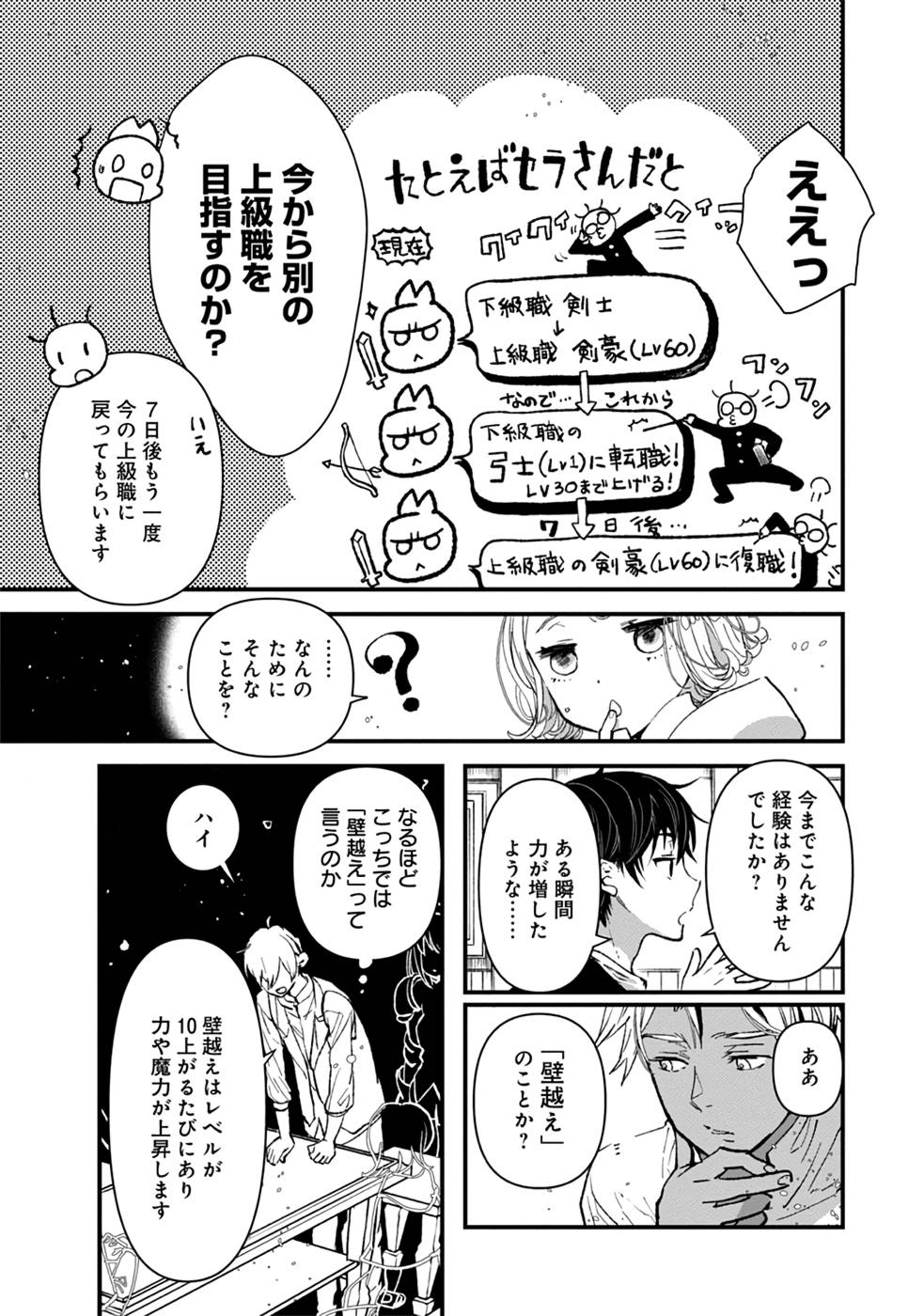 Ore, Yuusha janai desu kara. - VR Sekai no Chouten ni Kunrin Seshi Otoko. Tenseishi, Level 1 no Mushoku kara Restart suru Chap 6 - Next Chap 7