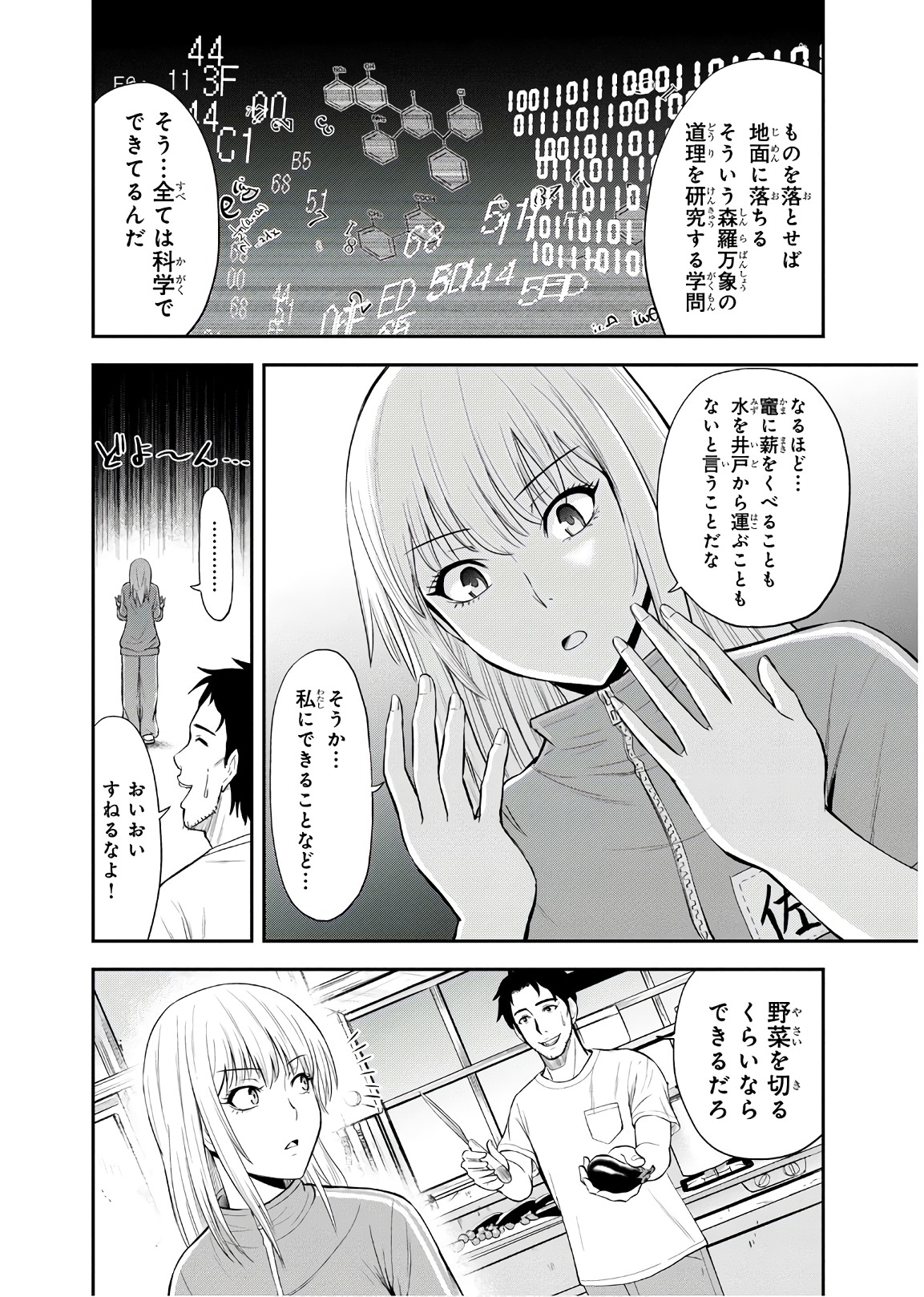 Orenchi ni Kita Onna Kishi to Inakagurashi Surukotoninatta Ken Chap 5 - Next Chap 6