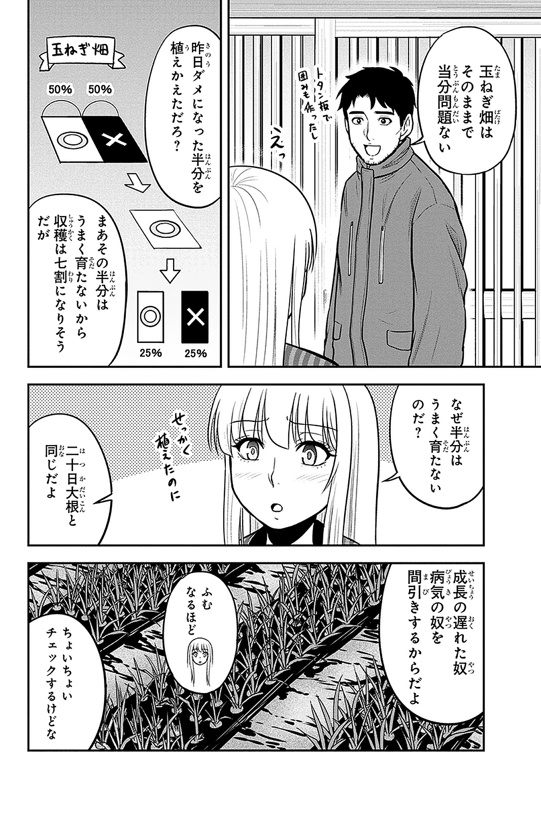 Orenchi ni Kita Onna Kishi to Inakagurashi Surukotoninatta Ken Chap 59 - Next Chap 60