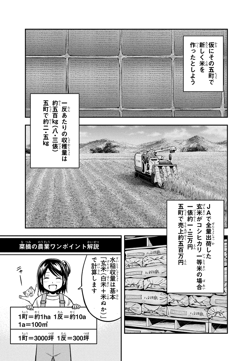 Orenchi ni Kita Onna Kishi to Inakagurashi Surukotoninatta Ken Chap 68 - Next Chap 69