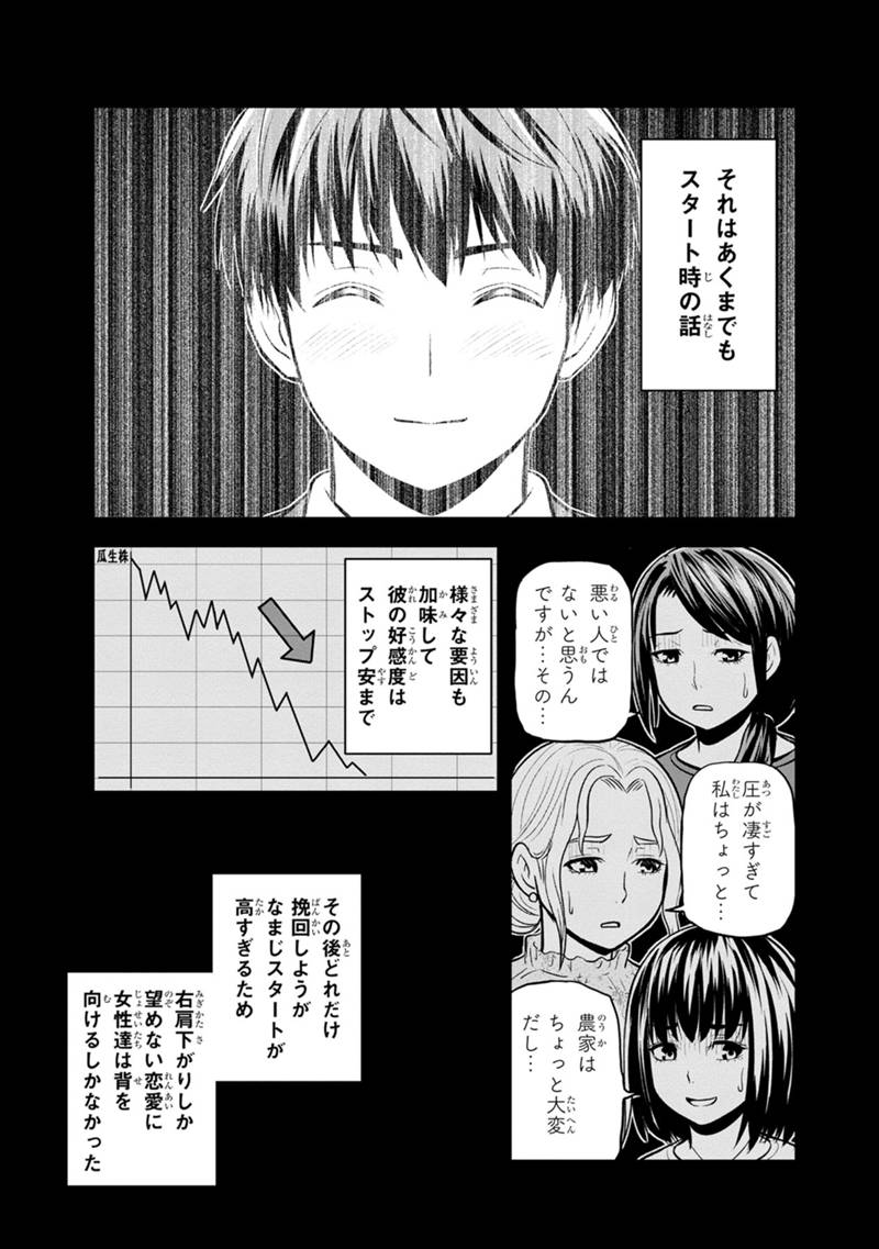 Orenchi ni Kita Onna Kishi to Inakagurashi Surukotoninatta Ken Chap 129 - Next Chap 130