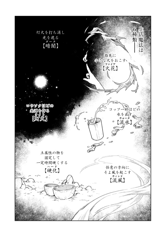 Otome Game no Heroine de Saikyou Survival @COMIC Chap 2 - Next Chap 3