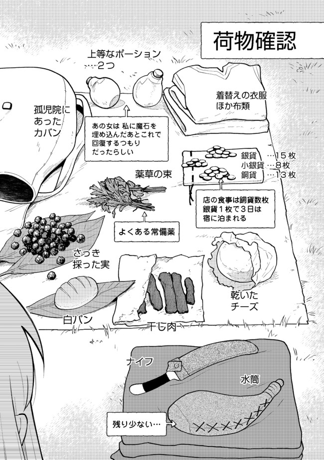 Otome Game no Heroine de Saikyou Survival @COMIC Chap 2 - Next Chap 3