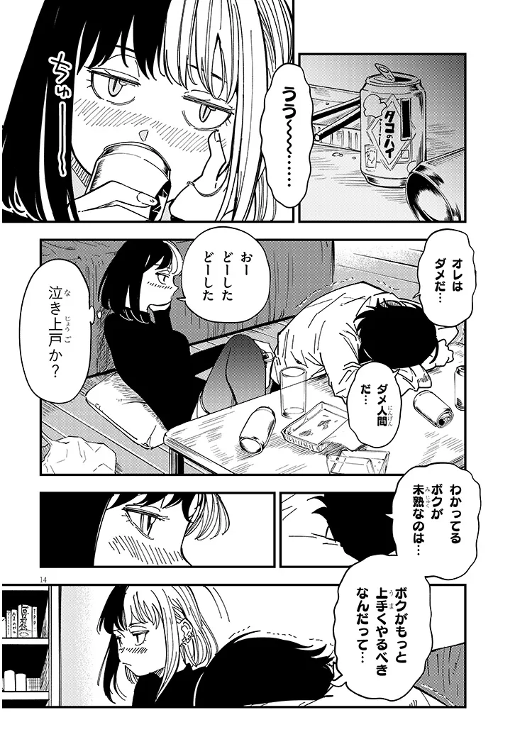 おとなりのダウナーさんは無理させない Chap 4 - Next Chap 5