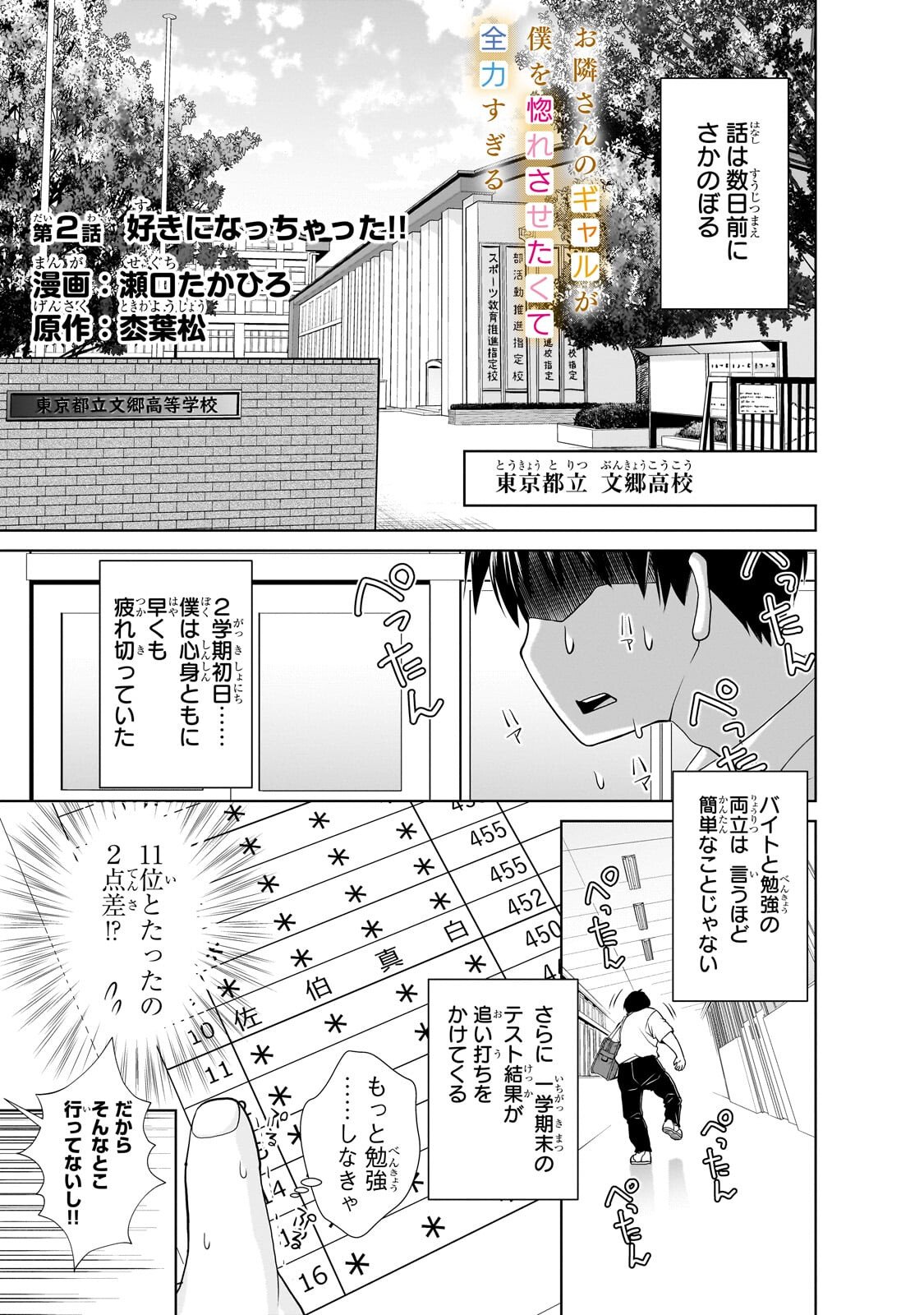 Otonari-san no Gal ga Boku wo Horesasetakute Zenryoku Sugiru Chap 2 - Next Chap 3