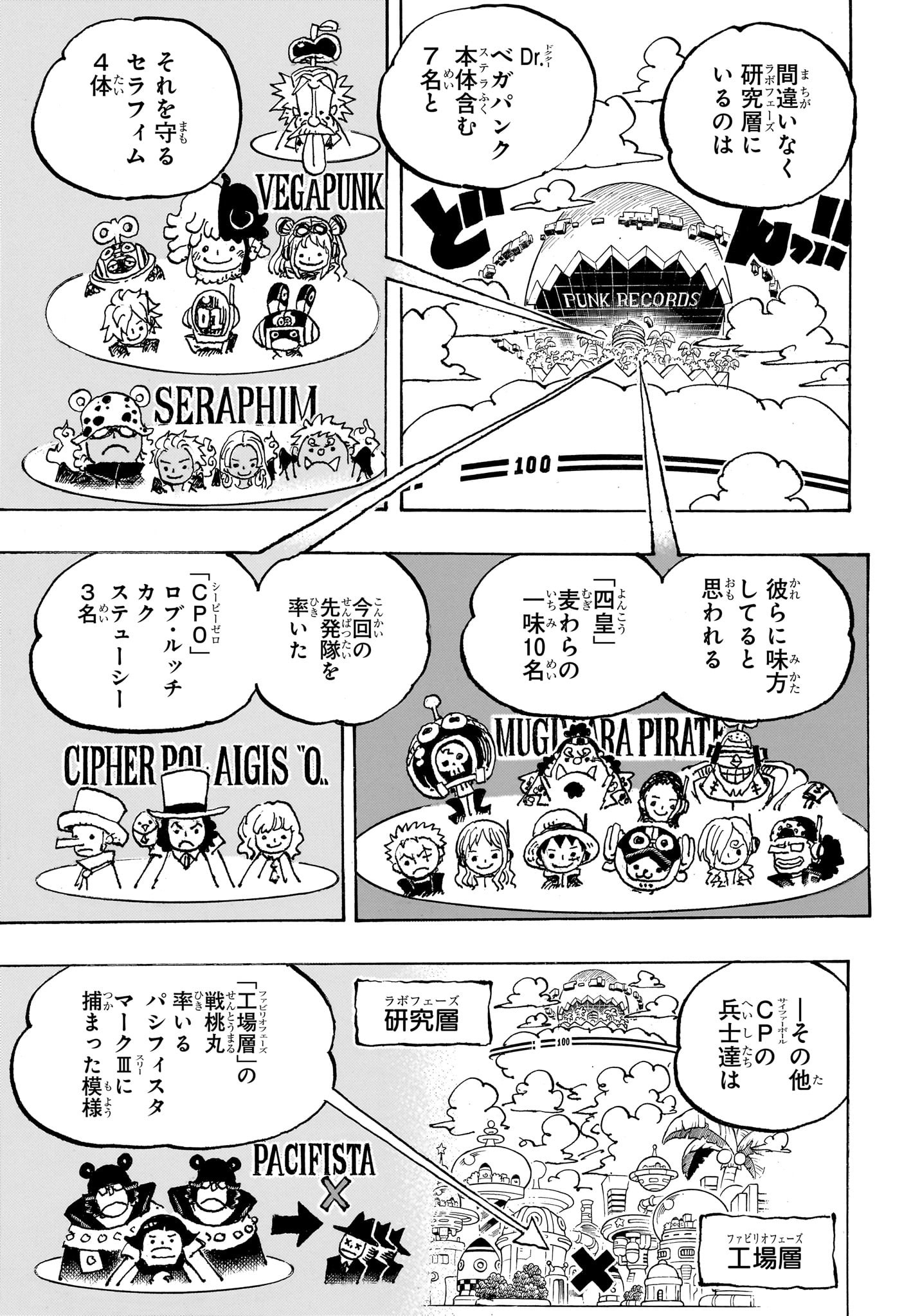 ワンピース Chap 1089 - Next Chap 1090