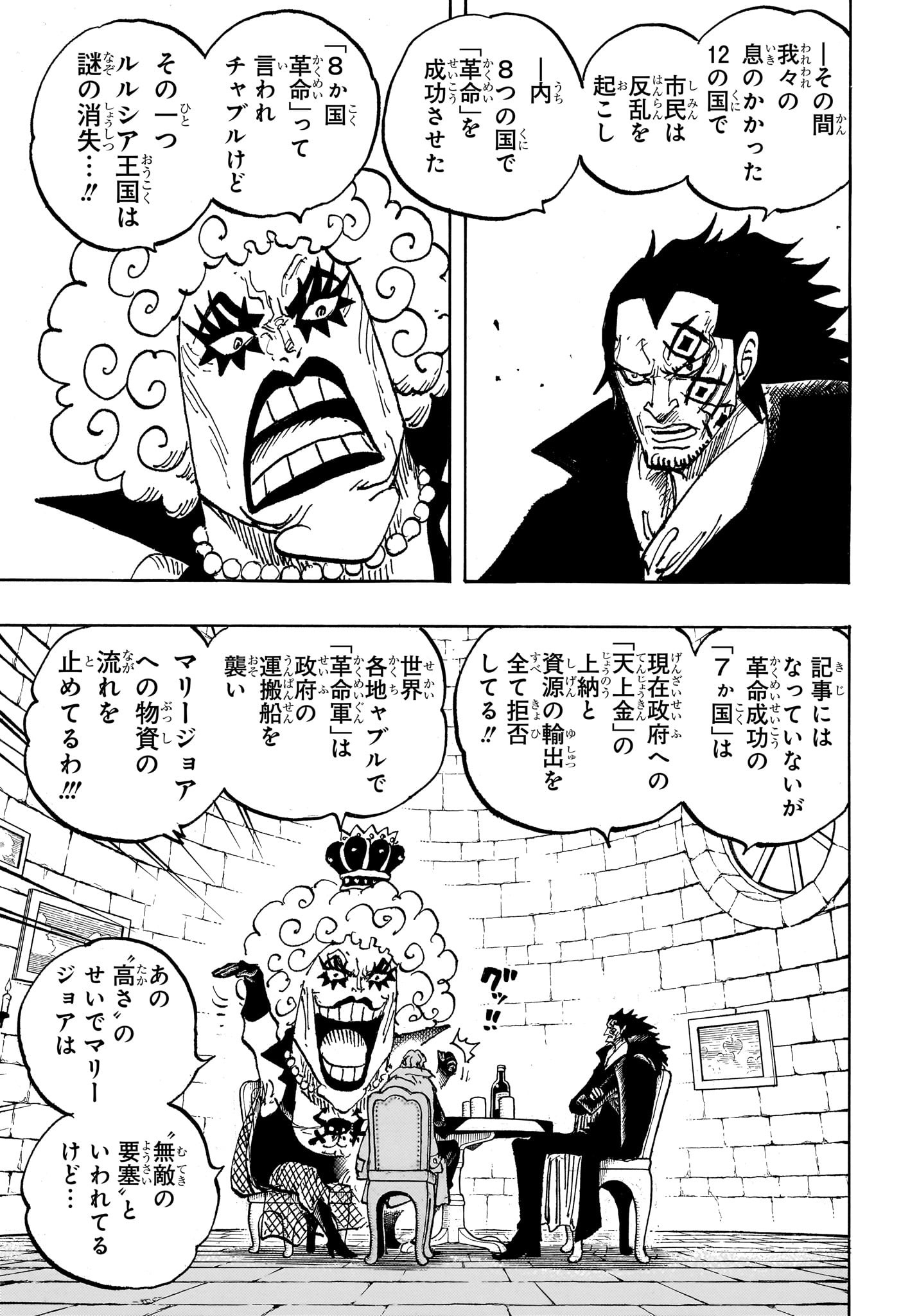 ワンピース raw Chap 1083 - Next Chap 1084