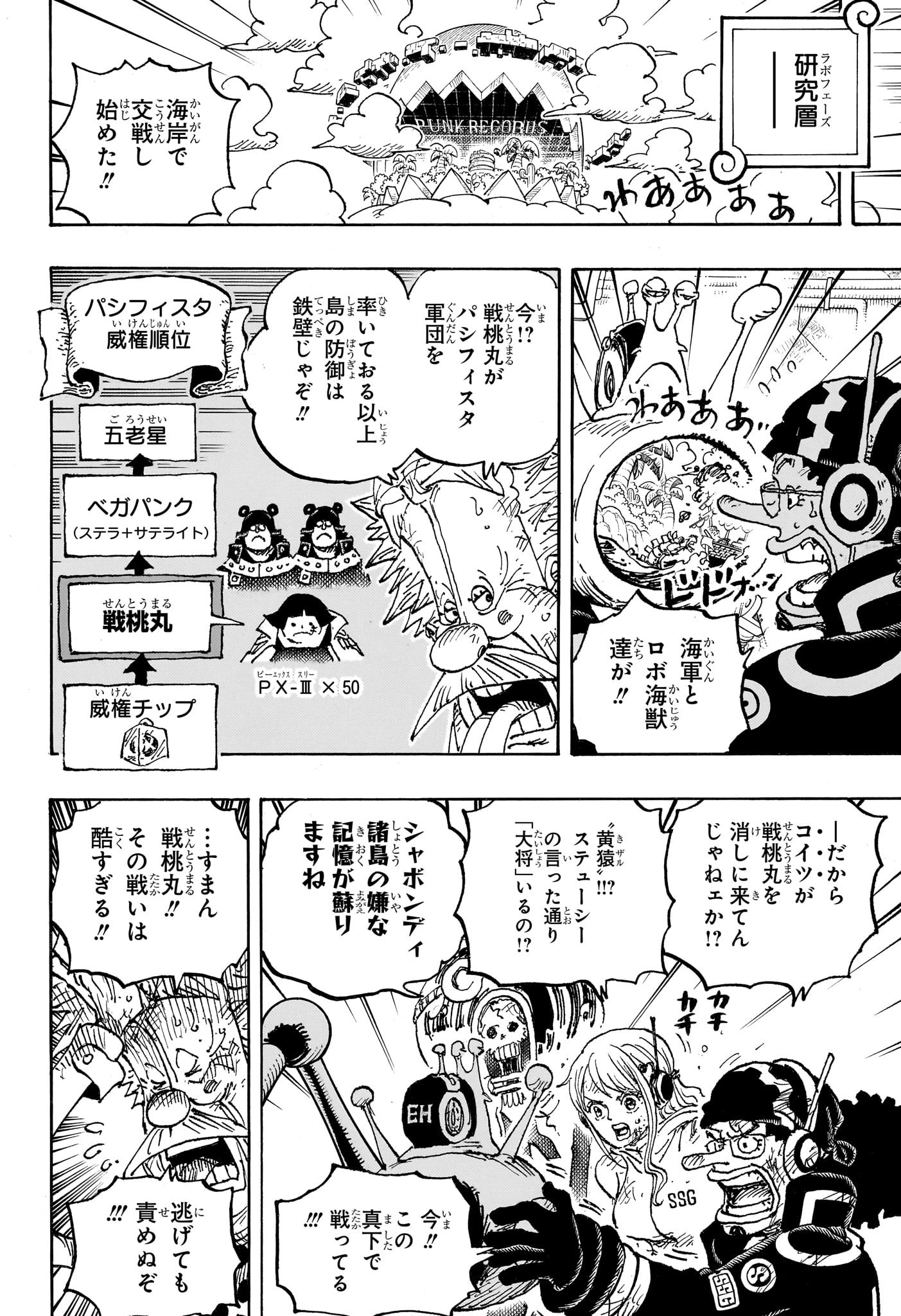 ワンピース raw Chap 1091 - Next Chap 1092