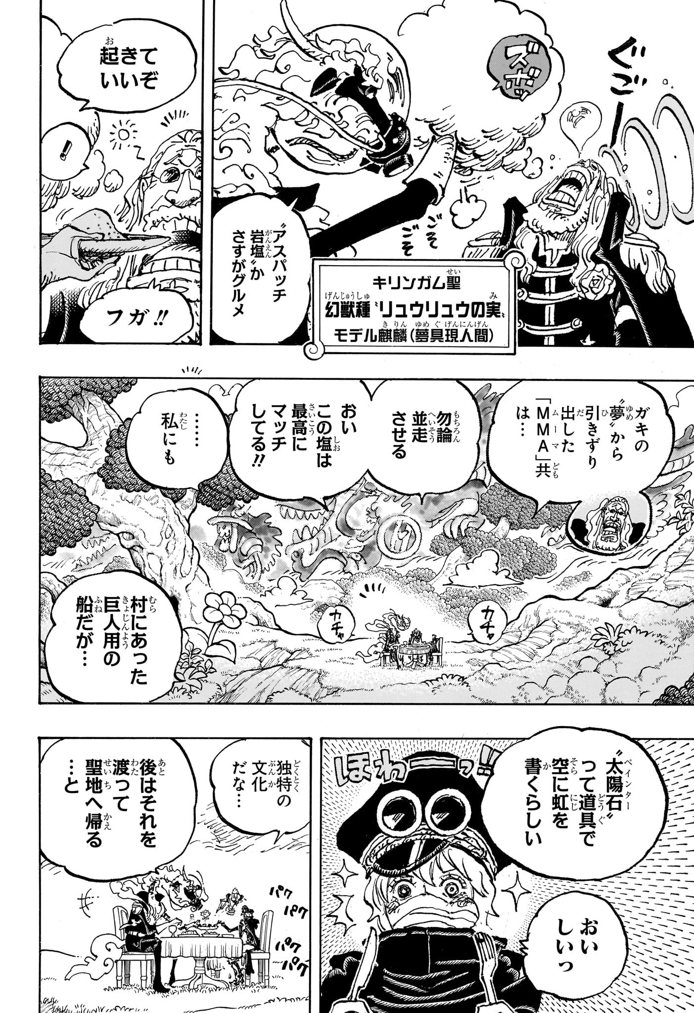 ワンピース raw Chap 1143 - Next Chap 1144