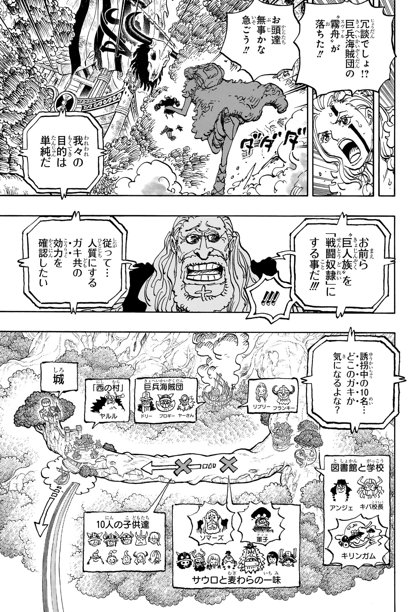 ワンピース raw Chap 1147 - Next Chap 1148