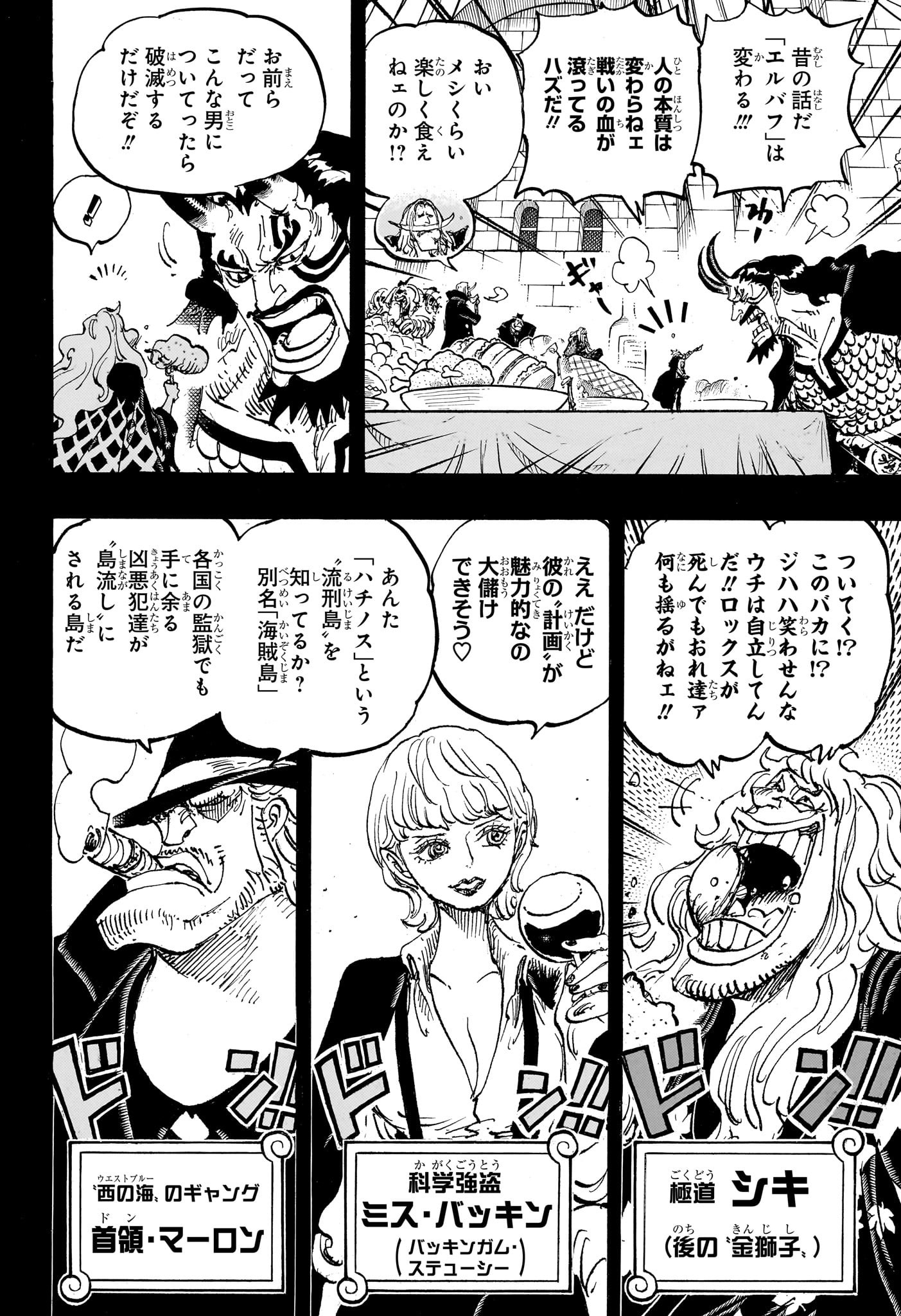 ワンピース raw Chap 1155 - Next Chap 1156