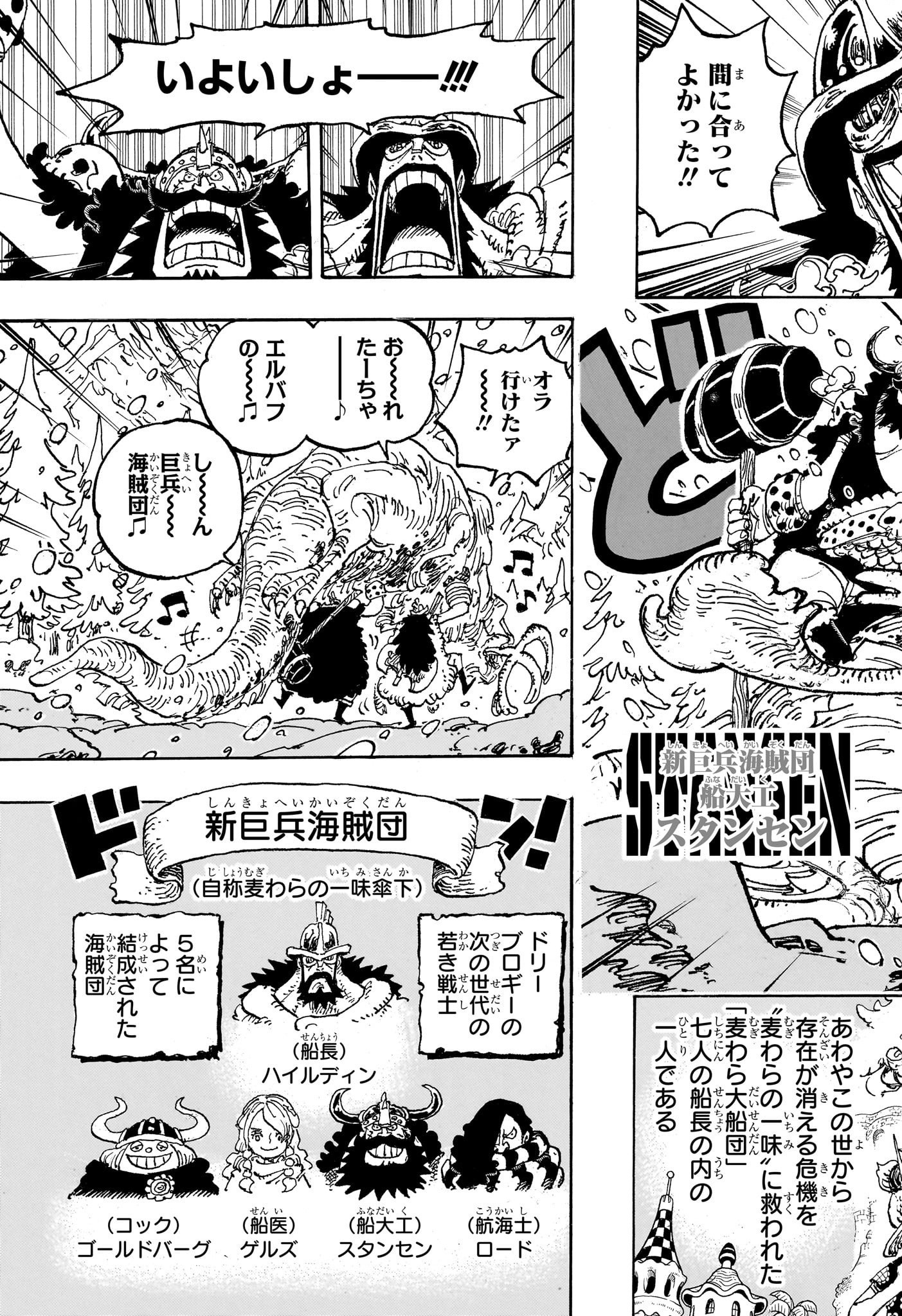 ワンピース raw Chap 1131 - Next Chap 1132