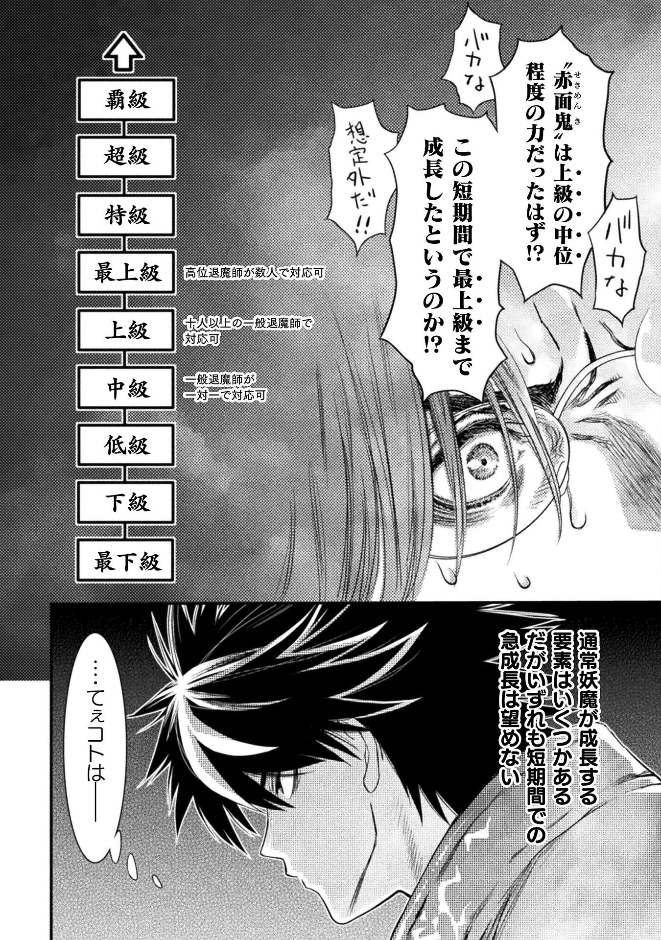 Ochikobore Taimashi wa Isekai Kaeri de Saikyou to naru Chap 3 - Next Chap 4