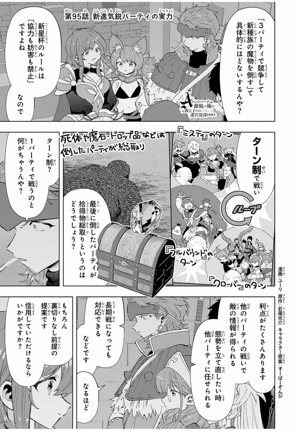 A-Rank Party o Ridatsu Shita Ore wa, Moto Oshiego-tachi to Meikyuu Shinbu o Mezasu. Chap 95 - Next Chap 96