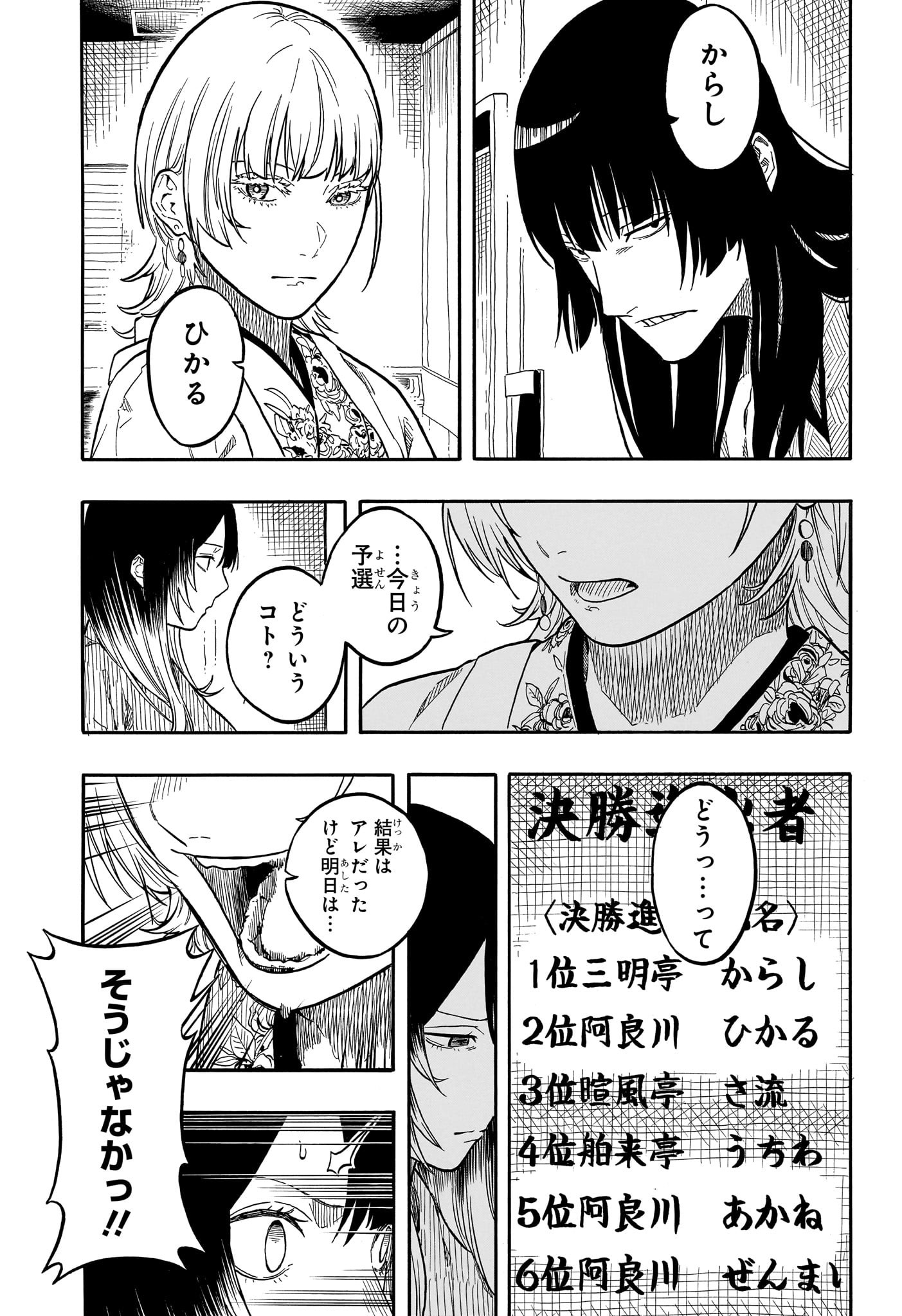 あかね噺 raw Chap 162 - Next Chap 163