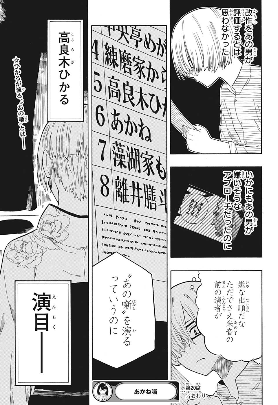 あかね噺 raw Chap 20 - Next Chap 21