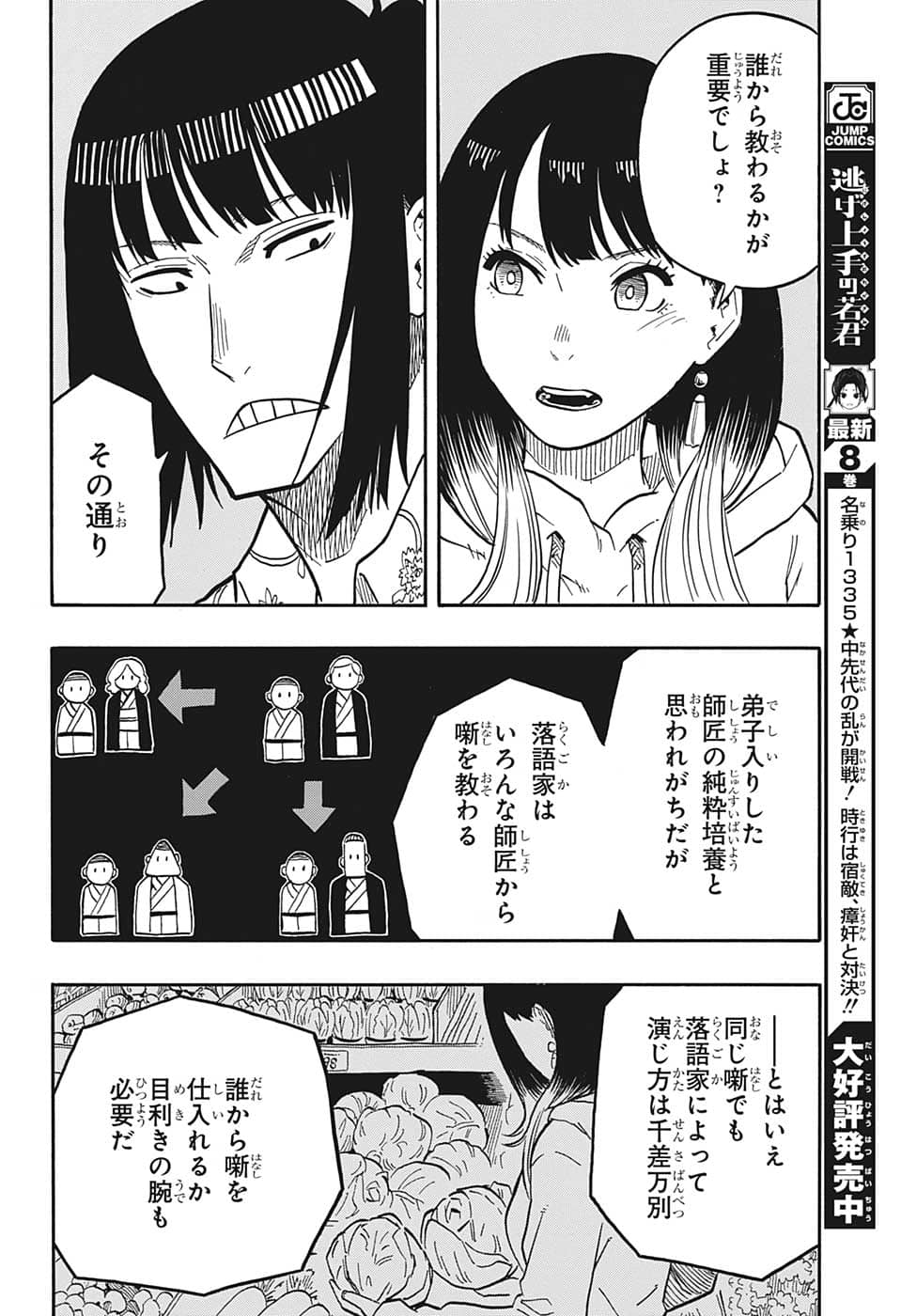あかね噺 raw Chap 37 - Next Chap 38