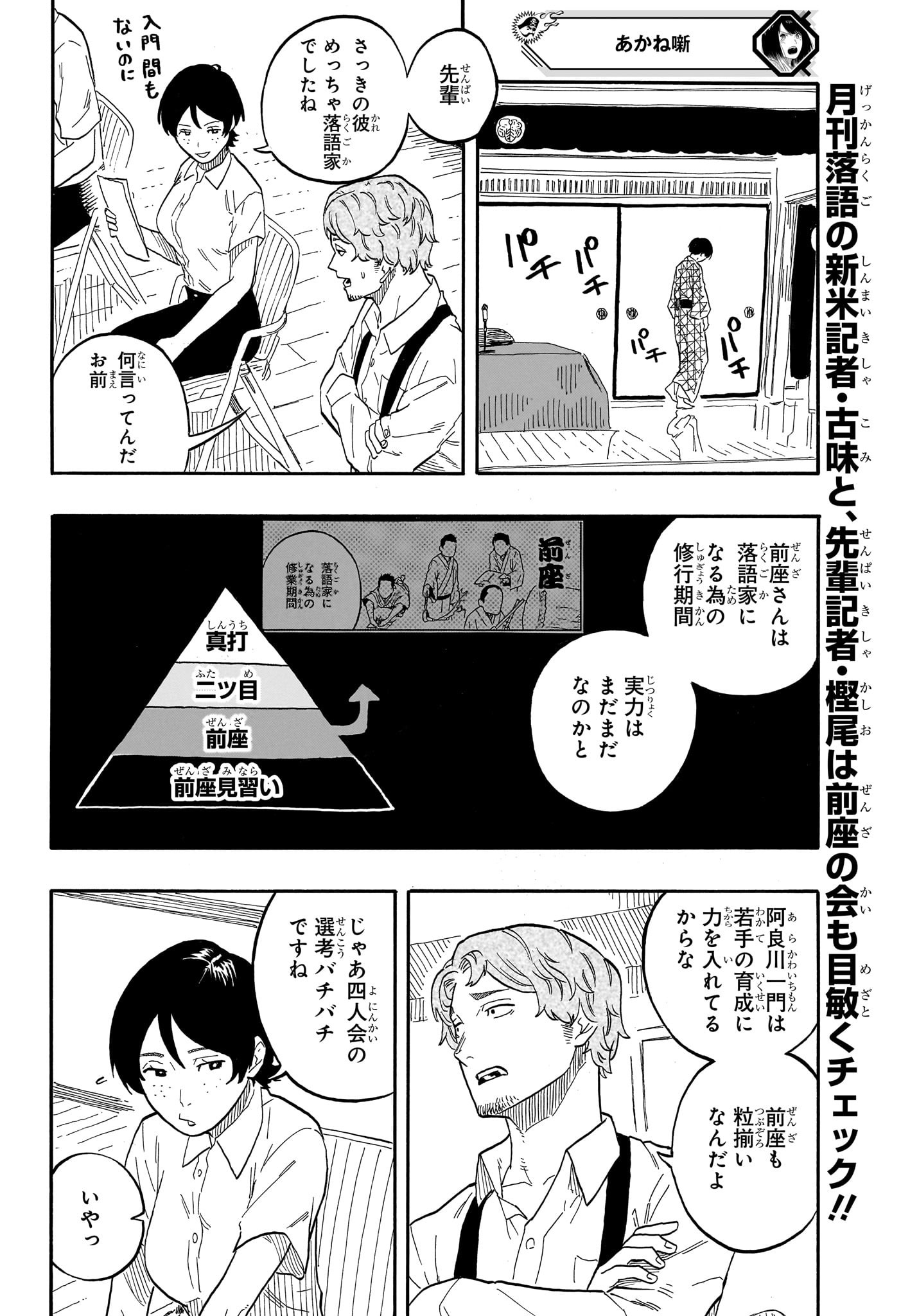 あかね噺 raw Chap 56 - Next Chap 57