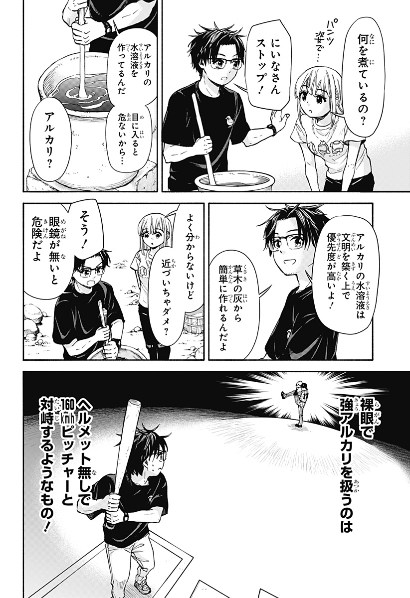 ,野球・文明・エイリアン Chap 4 - Next Chap 5