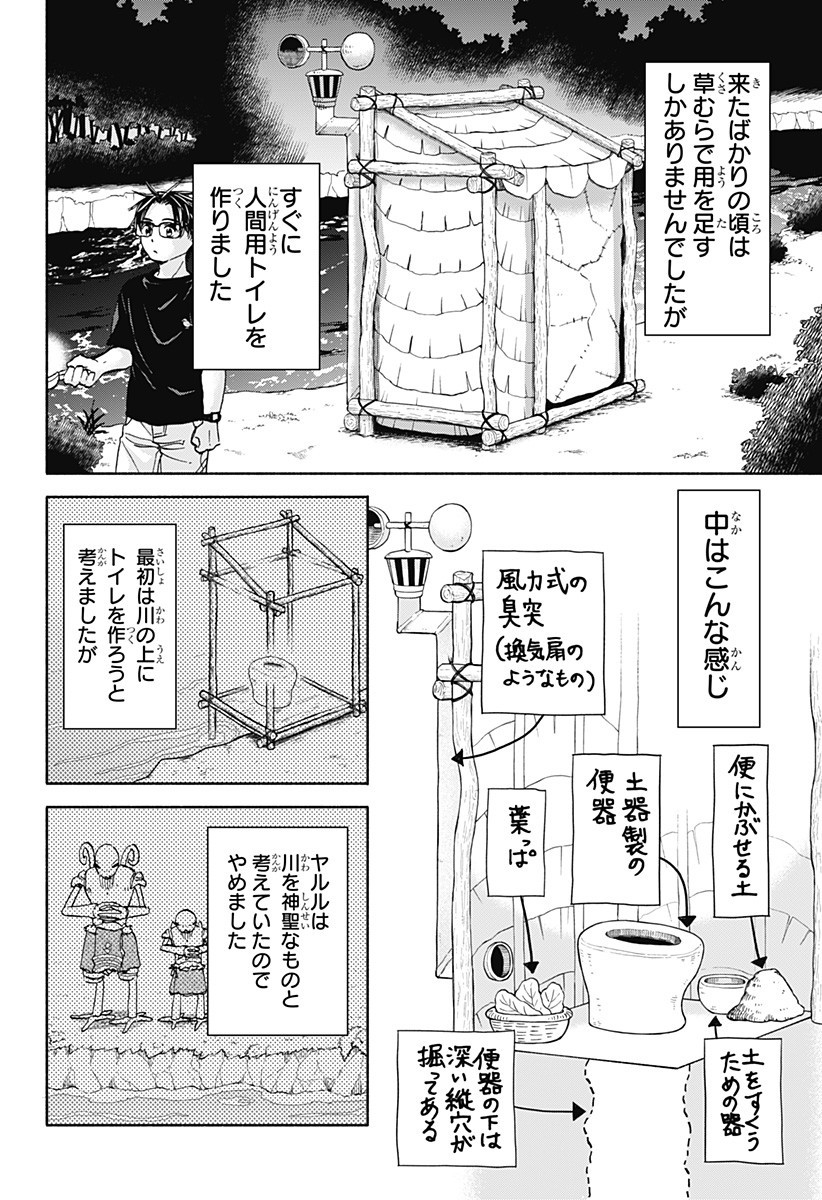,野球・文明・エイリアン Chap 10 - Next Chap 11