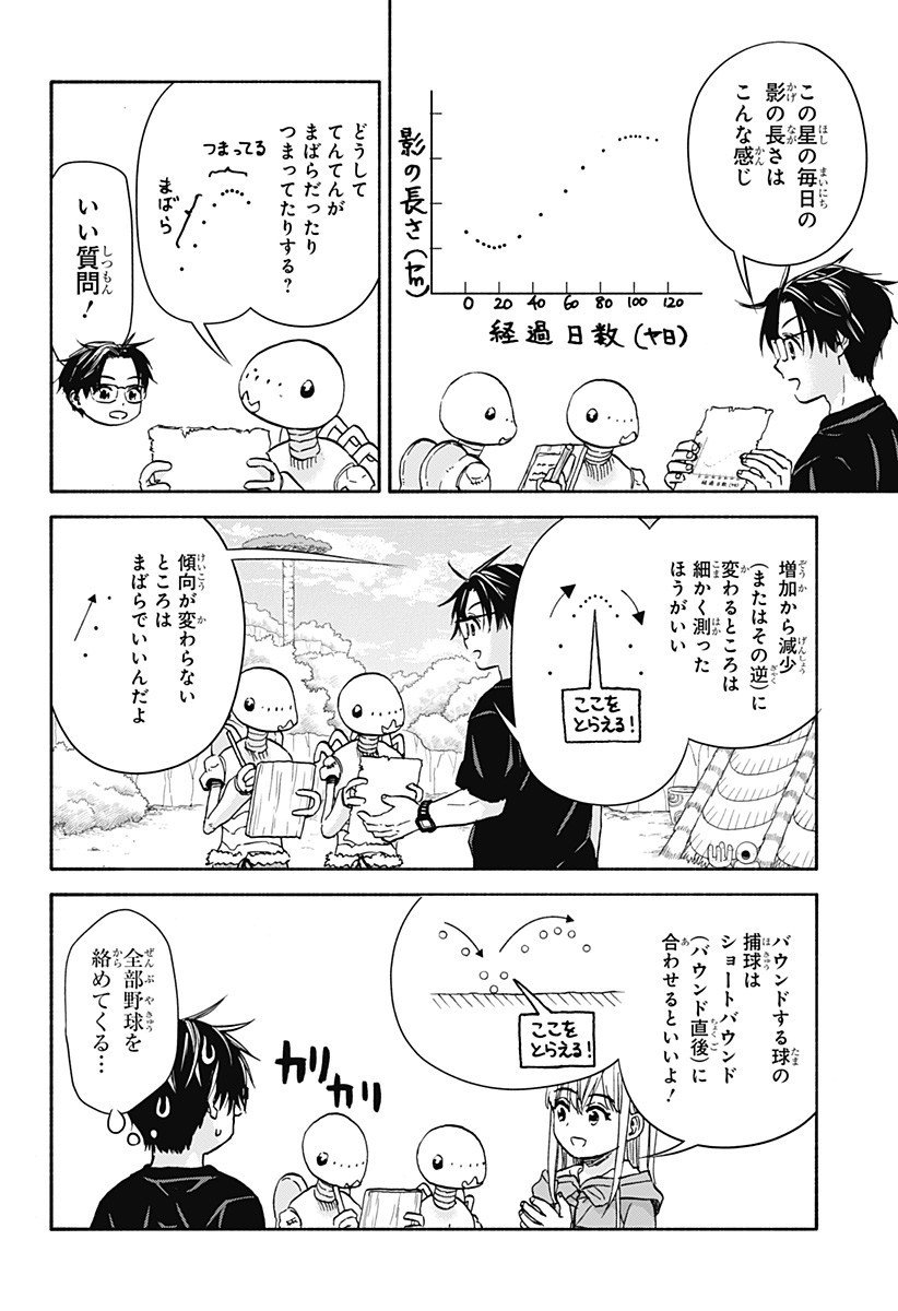 ,野球・文明・エイリアン Chap 17 - Next Chap 18