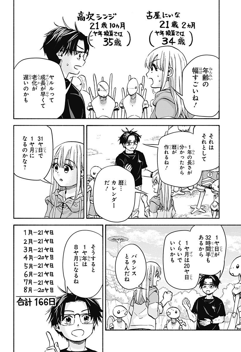 ,野球・文明・エイリアン Chap 17 - Next Chap 18
