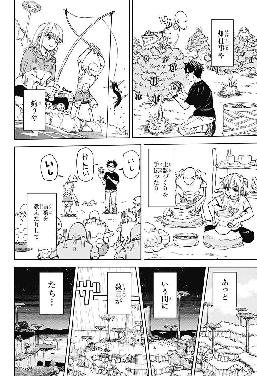 ,野球・文明・エイリアン Chap 1 - Next Chap 2