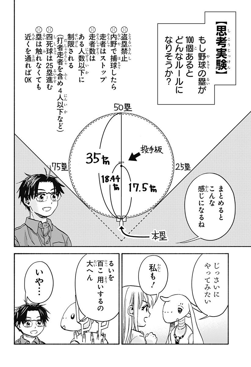 ,野球・文明・エイリアン Chap 20 - Next Chap 21