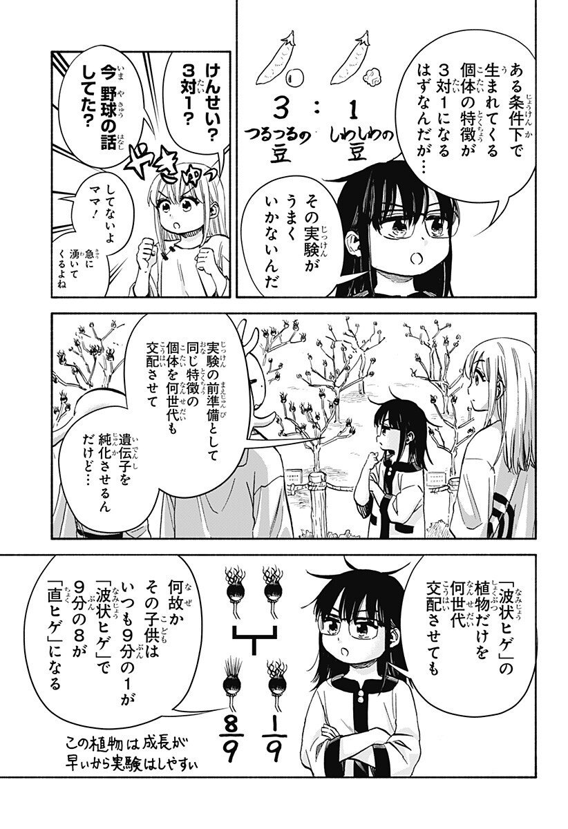 ,野球・文明・エイリアン Chap 27 - Next Chap 28