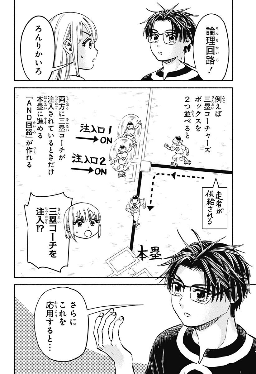 ,野球・文明・エイリアン Chap 27 - Next Chap 28