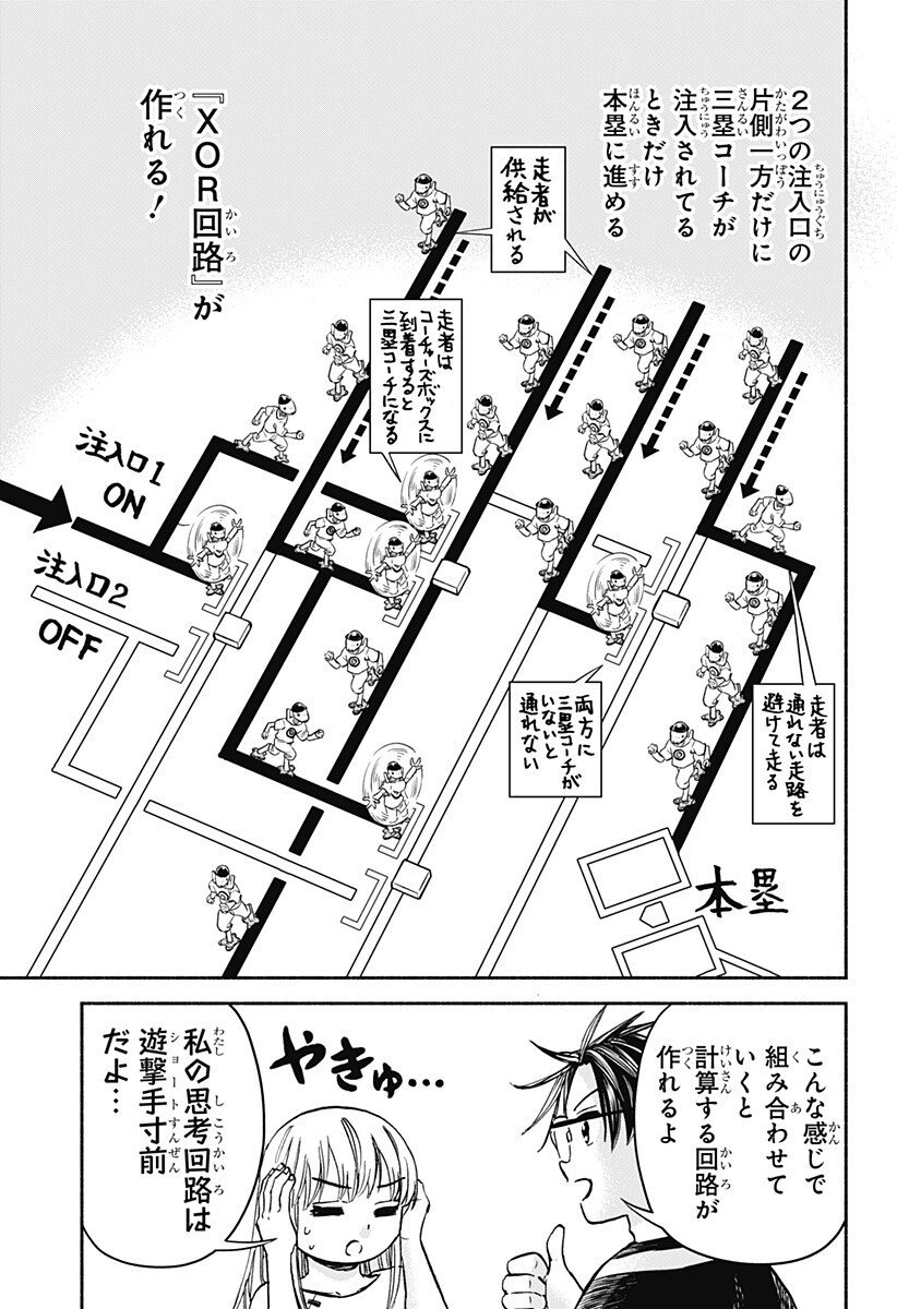 ,野球・文明・エイリアン Chap 27 - Next Chap 28