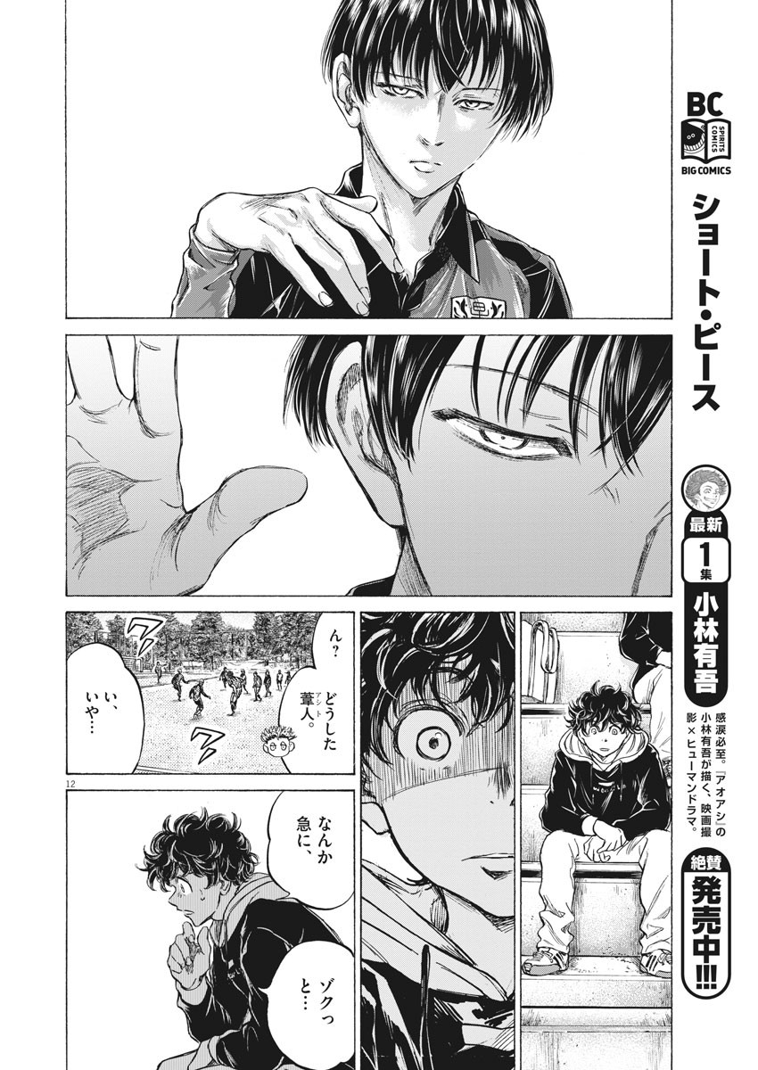 アオアシ Chap 226 - Next Chap 227