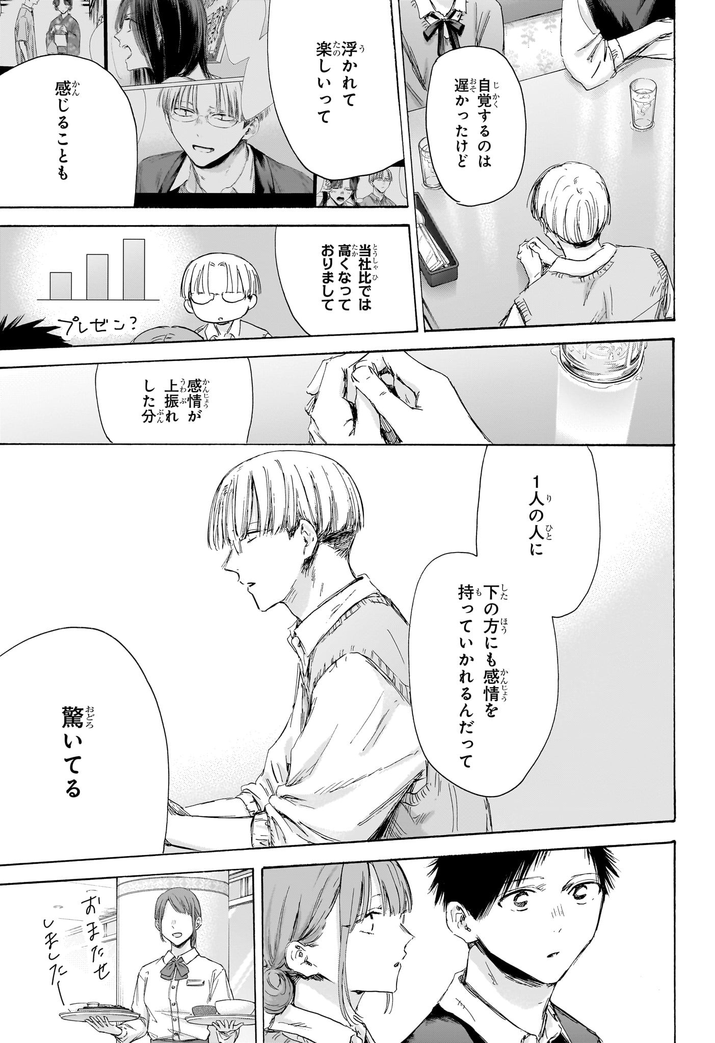 アオのハコ Chap 171 - Next Chap 172