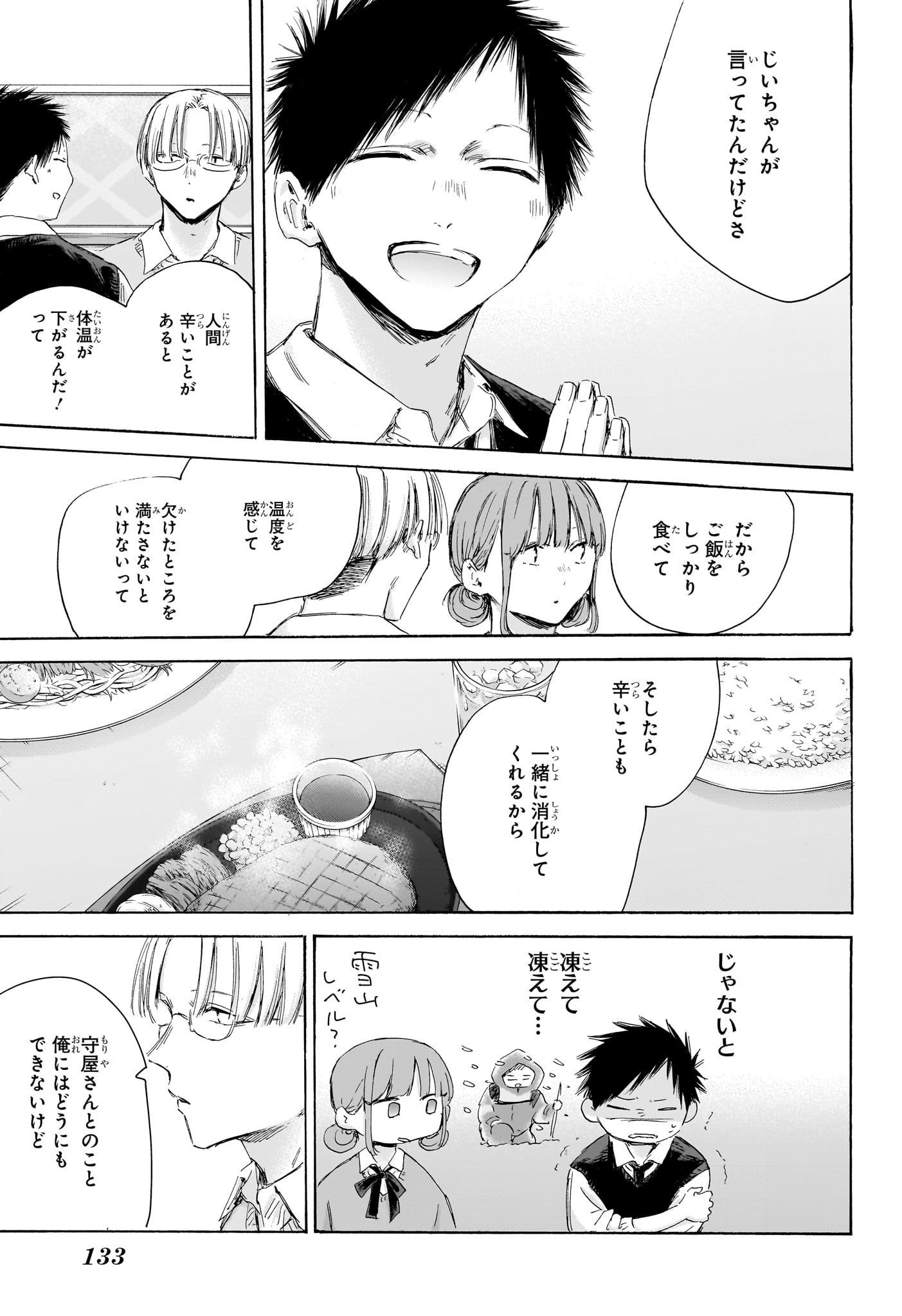 アオのハコ raw Chap 171 - Next Chap 172