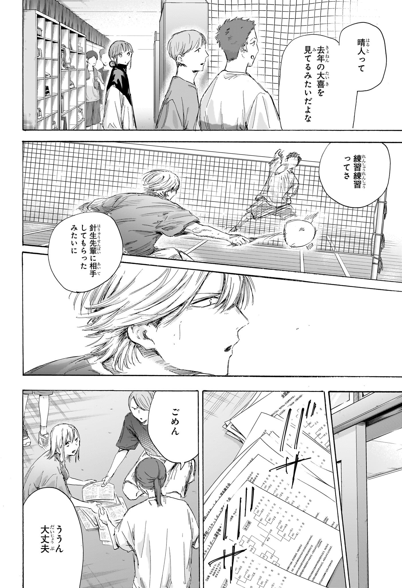 アオのハコ raw Chap 171 - Next Chap 172