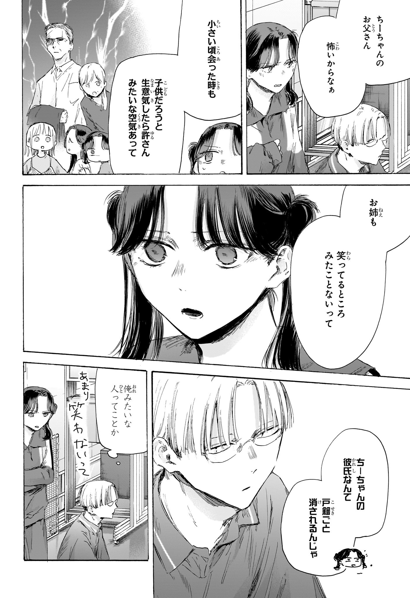 アオのハコ raw Chap 174 - Next Chap 175