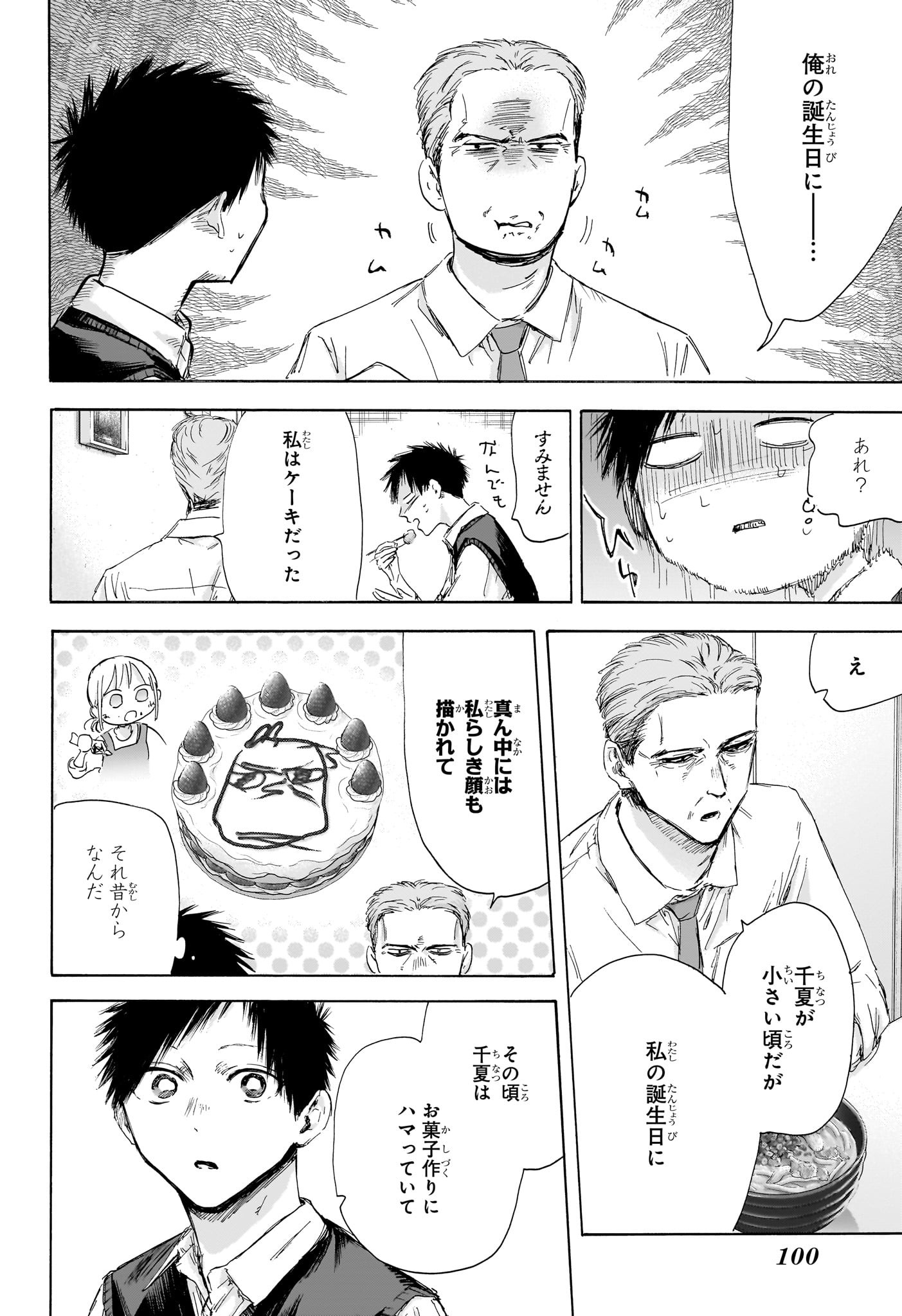 アオのハコ Chap 174 - Next Chap 175