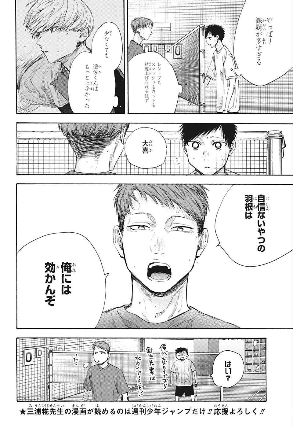 アオのハコ raw Chap 54 - Next Chap 55