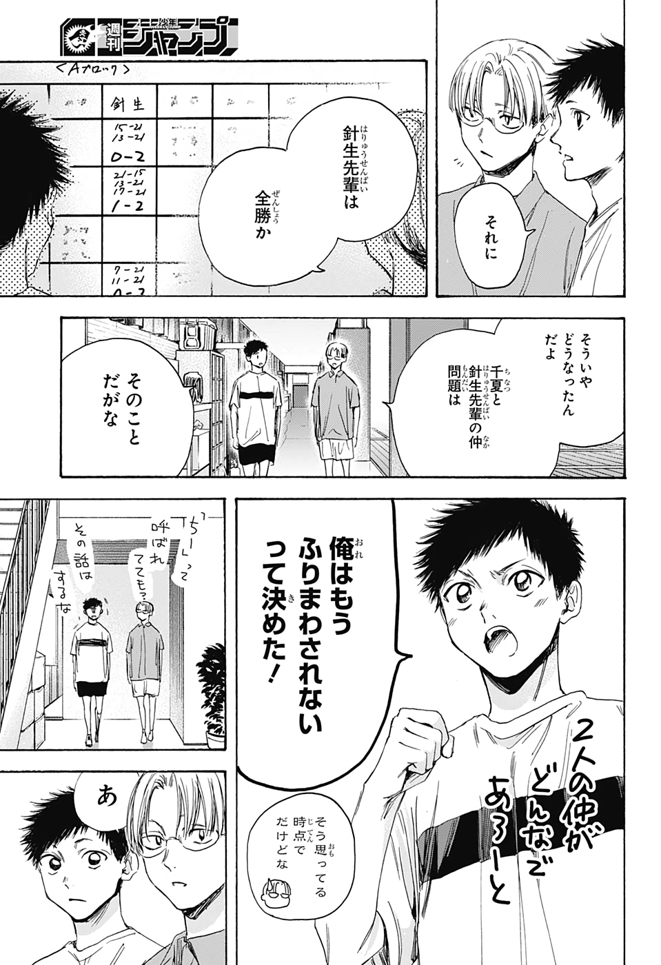 アオのハコ Chap 6 - Next Chap 7