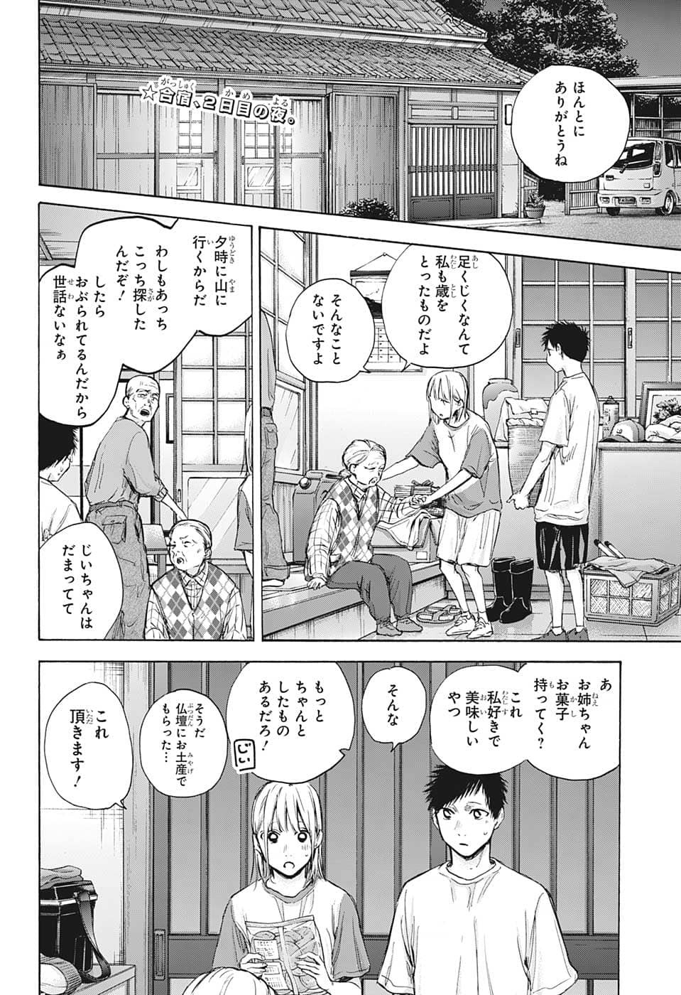 アオのハコ raw Chap 74 - Next Chap 75