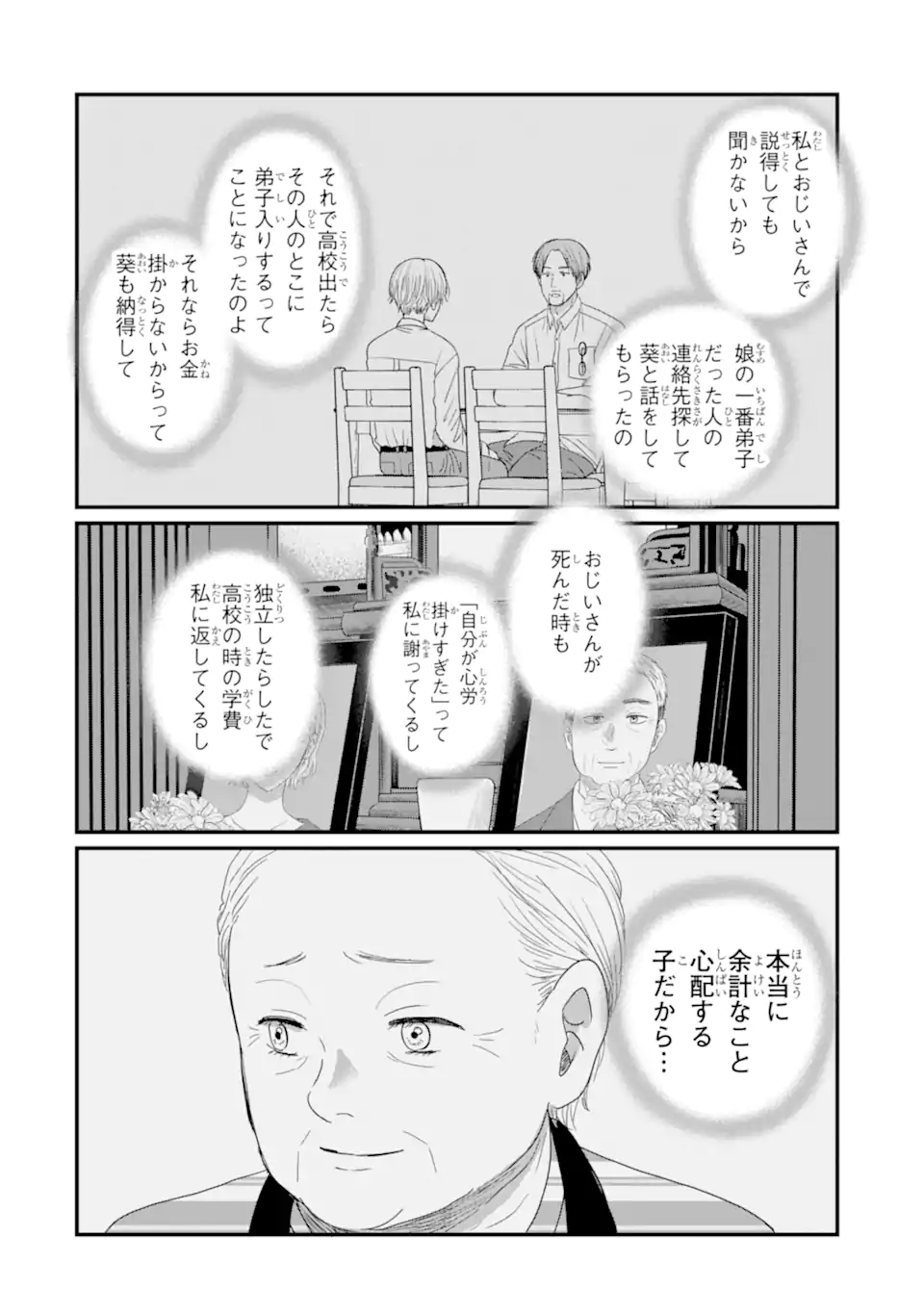 Aoi-kun wa Mukimuki Kanojo wo Koutei Shitai Chap 13.2 - Next Chap 14.2