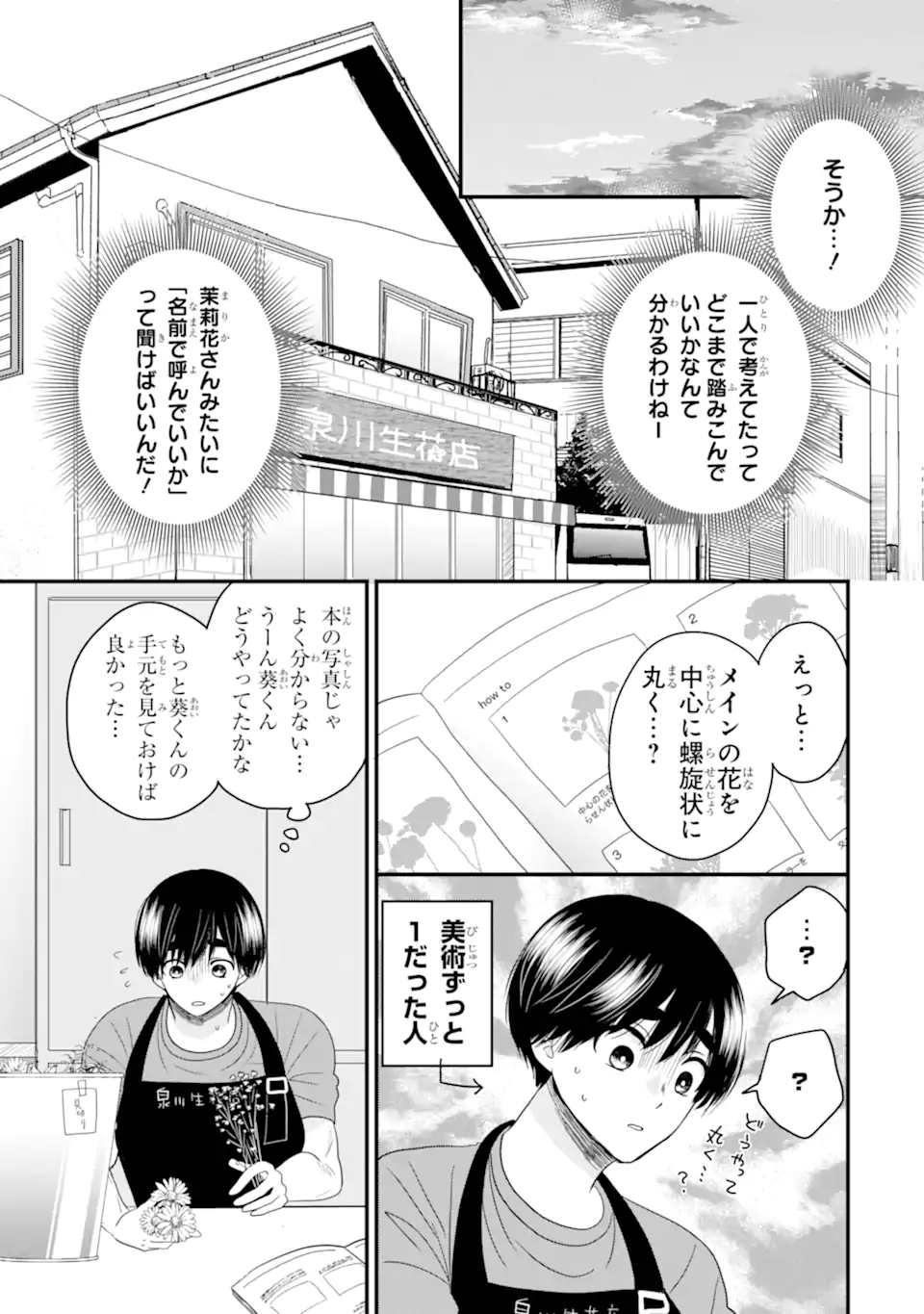 Aoi-kun wa Mukimuki Kanojo wo Koutei Shitai Chap 4.3 - Next Chap 5.3