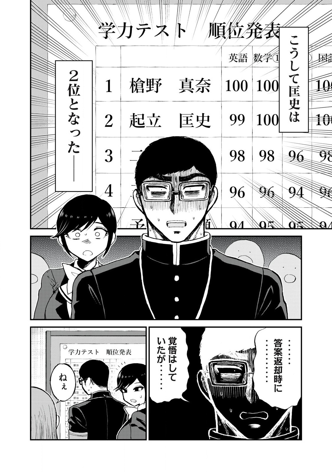 Arakure Ojousama wa Monmon Shiteiru Chap 54.1 - Next Chap 55.1