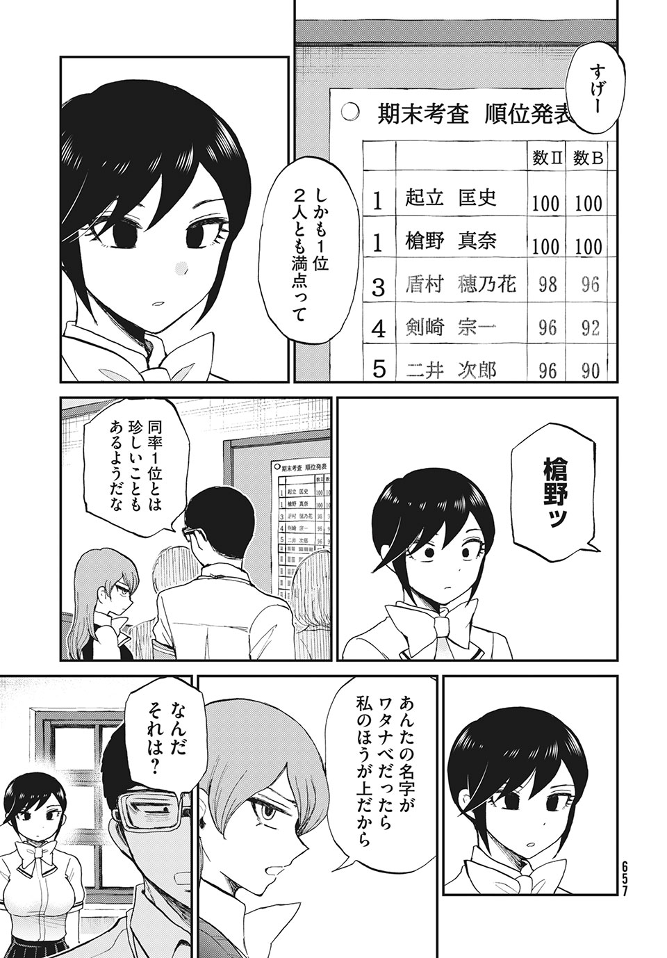 Arakure Ojousama wa Monmon Shiteiru Chap 22.2 - Next Chap 23.2