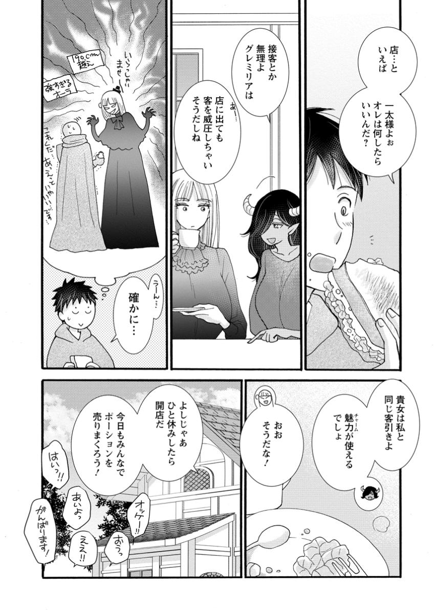 Ataerareta Skill wo Tsukatte Kasei de Isekai Bijotachi to Ichaicha shitai Chap 21.2 - Next Chap 22.2