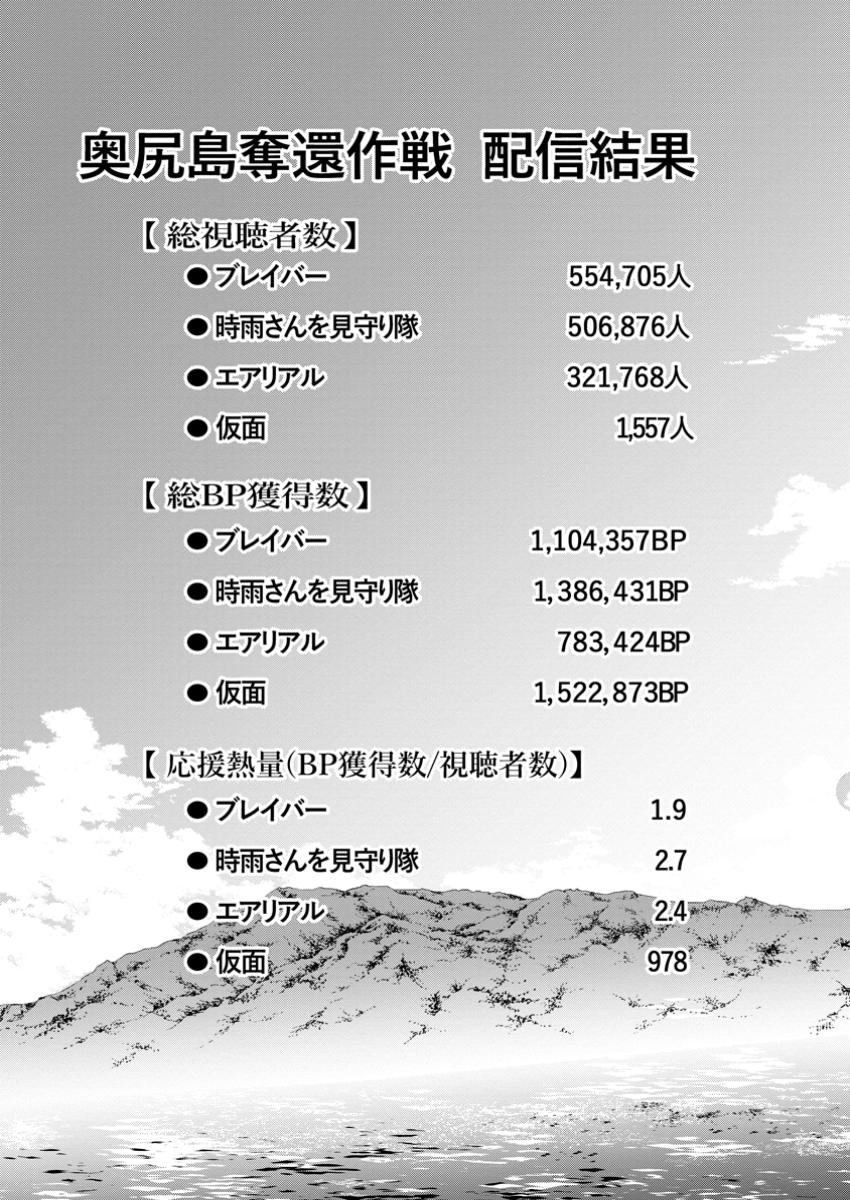 Bouken-ka ni Narou!: Skill Board de Dungeon Kouryaku Chap 53.3 - Next Chap 54.3