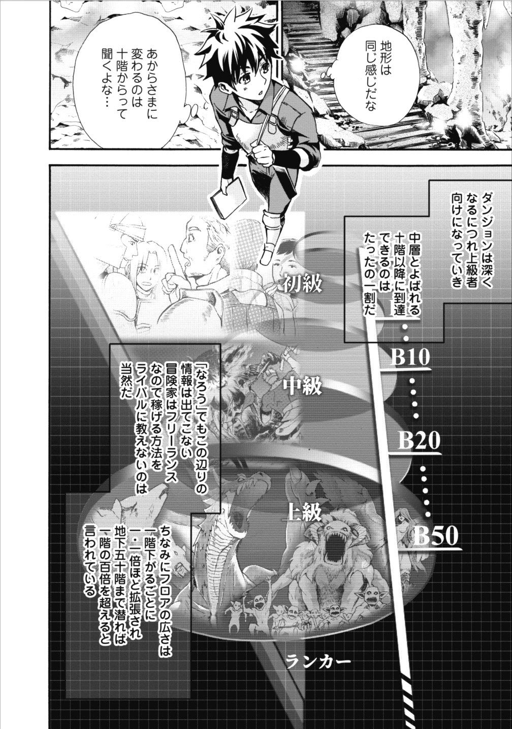 Bouken-ka ni Narou!: Skill Board de Dungeon Kouryaku Chap 2 - Next Chap 3