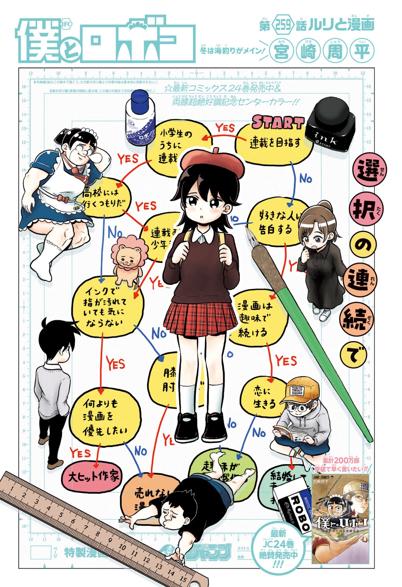 僕とロボコ Chap 259 - Next Chap 260